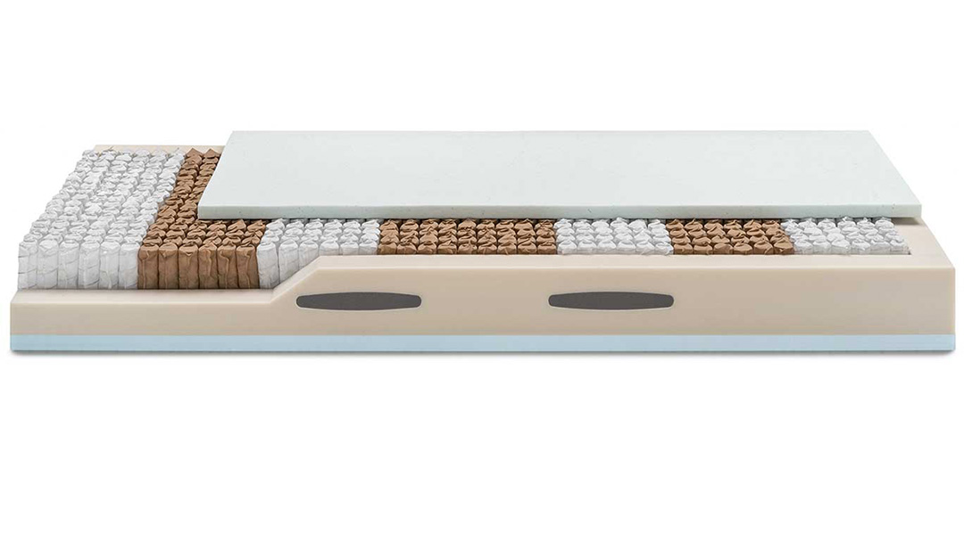 Negozio materassi Parma