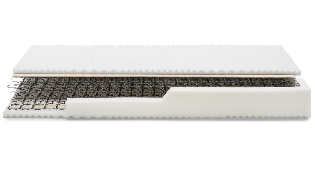 Negozio materassi Parma