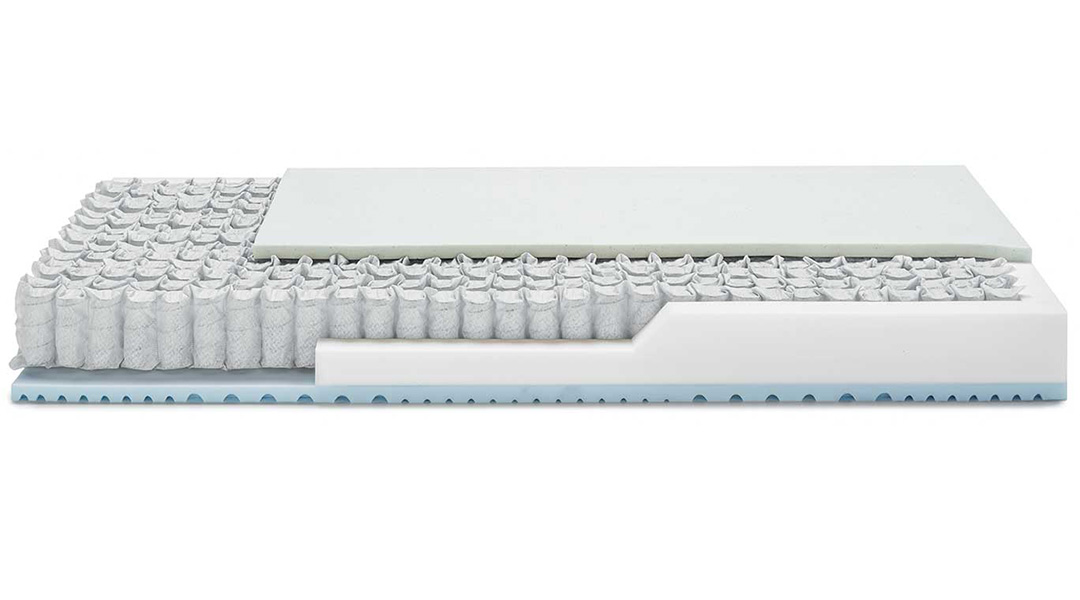 Negozio materassi Parma