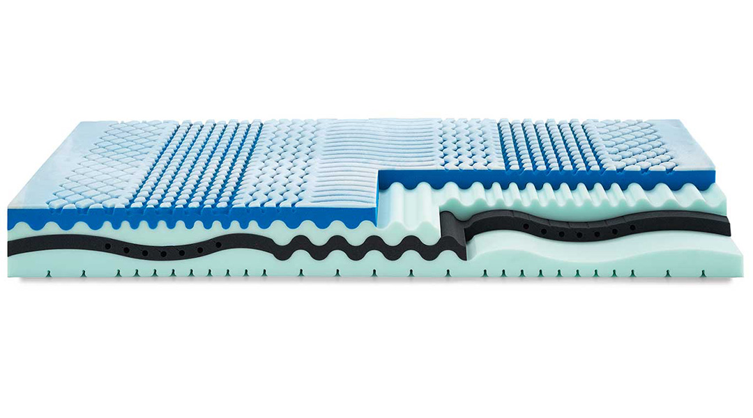 Negozio materassi Parma